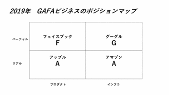 GAFAmap.GIF